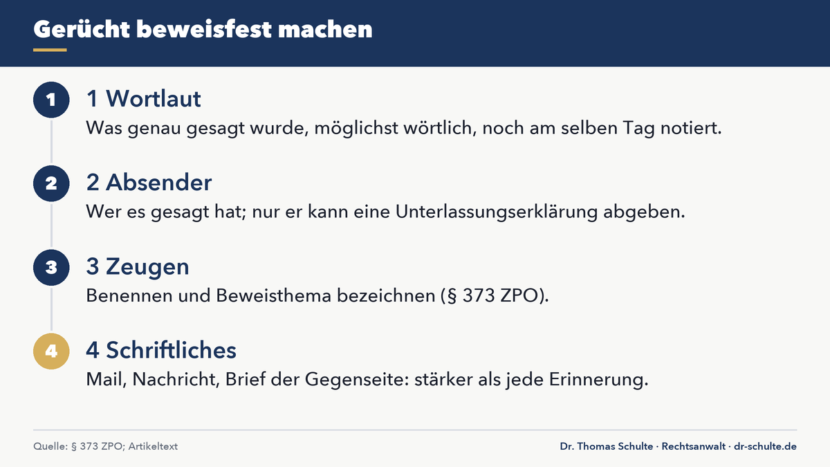 Die Wahrheit über den zerstörten Ruf: Wenn Gerüchte kein Fall für das Gericht sind 3 Ruf zerstört durch Gerüchte: in vier Schritten Beweise sichern